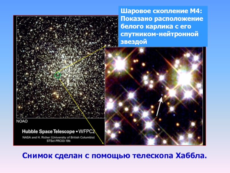 Расположение белого. Шаровые скопления расположение. Шаровое звездное скопление м4. М10 шаровое скопление. Спутники нейтронной звезды.