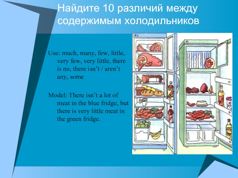 Найдите 10 различий между содержимым холодильниковUse: much, many, few, little, very few, very little, there is no,
