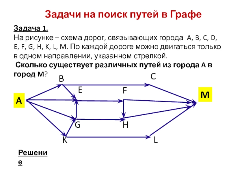 Задачи про графы