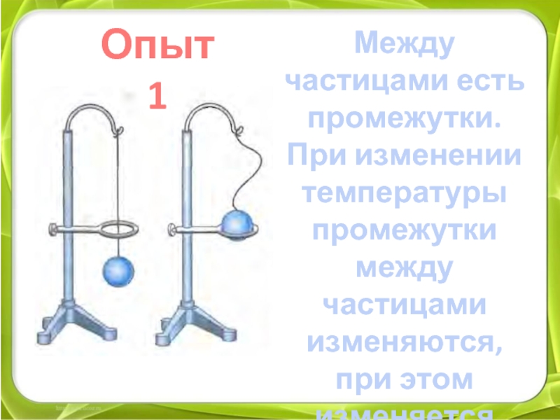 Частица изменяется. Между частицами есть промежутки. Между частицами есть. Между частицами существуют. Между частицами есть промежутки опыты.