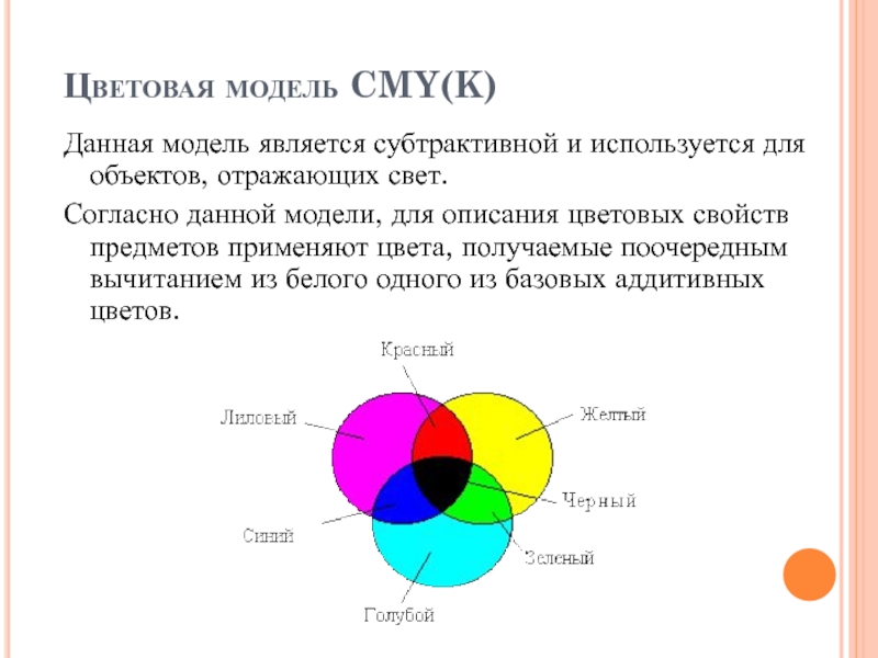 Цветовые модели 3 1