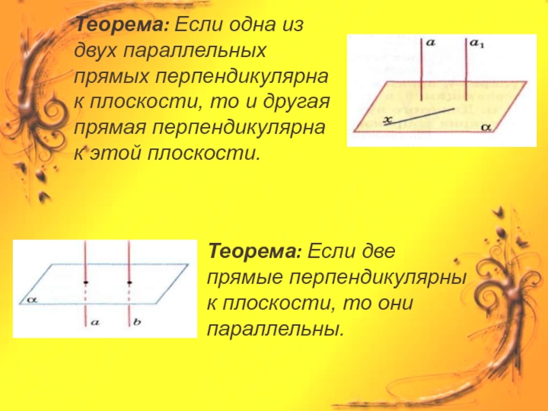 Если две прямые перпендикулярны к плоскости то они параллельны рисунок