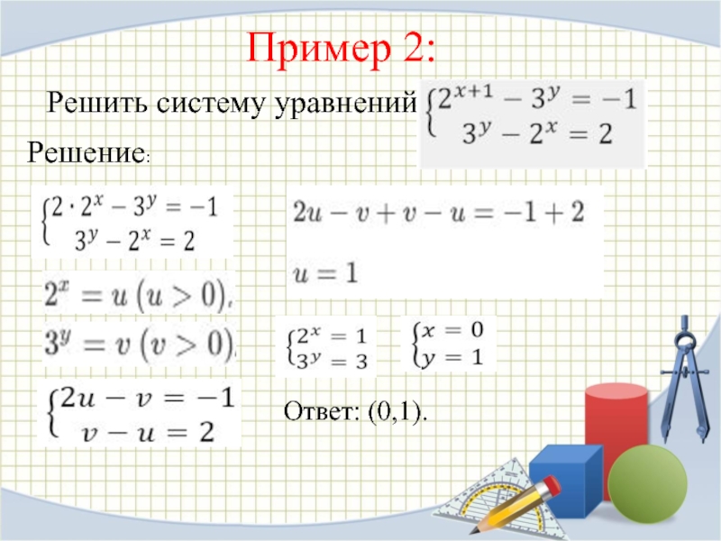 Презентация решение показательных уравнений