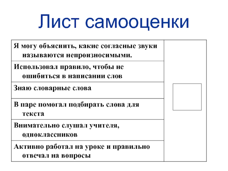 Лист самооценки проекта