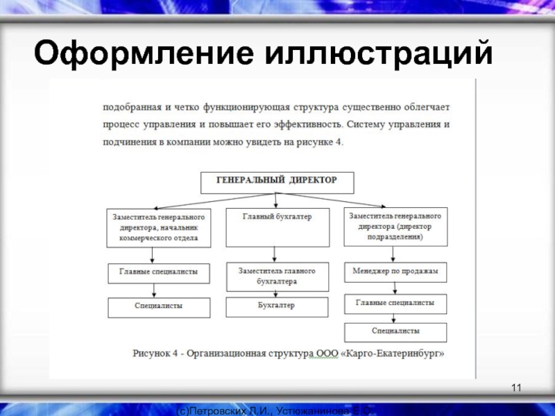 Правила оформления иллюстраций