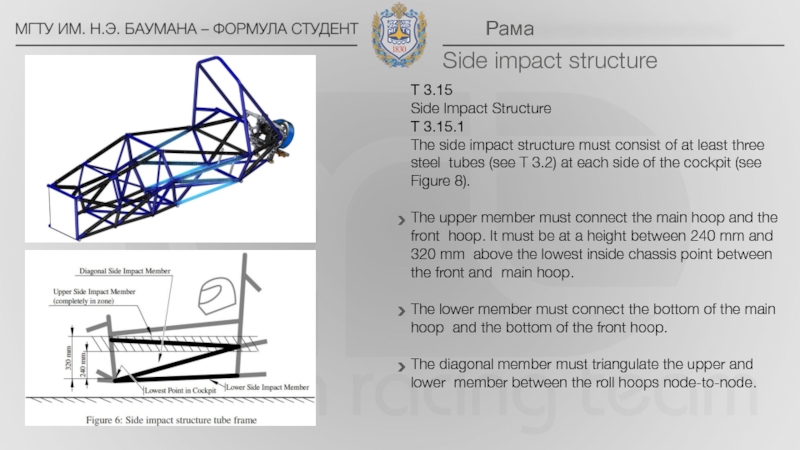 Side impact. Формула студент. Рама формула студент. Чертеж подвески формула студент. Регламент формула студент.