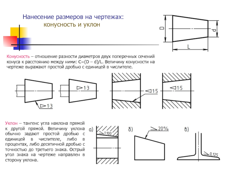 Показать угол на чертеже