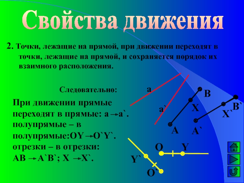 Презентация на тему движения