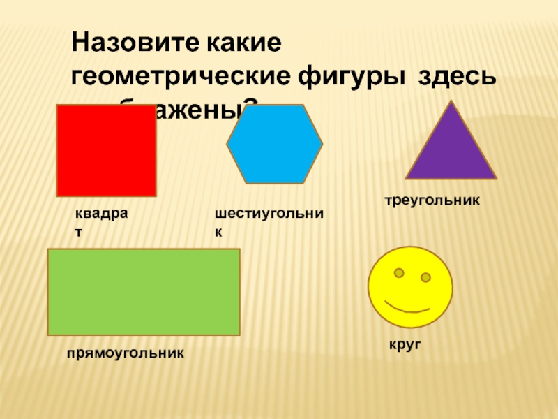 Фигура тут. Периметр всех геометрических фигур. Геометрические фигуры Четырехугольники названия. Площади и периметры геометрических фигур. Геометрические фигуры прямоугольник.