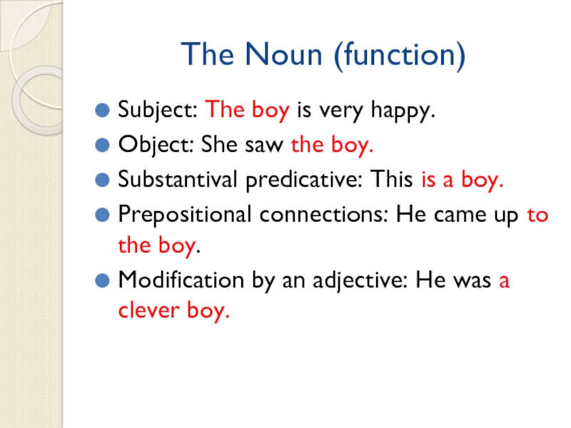 The Noun (function)Subject: The boy is very happy.Object: She saw the boy.Substantival predicative: This is a boy.Prepositional