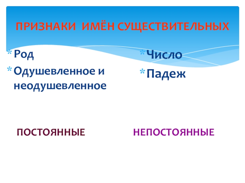 Род имени существительного признак. Признаки имен существительных. Признаки существительного. Признаки имен собственных. Имя существительное признаки.