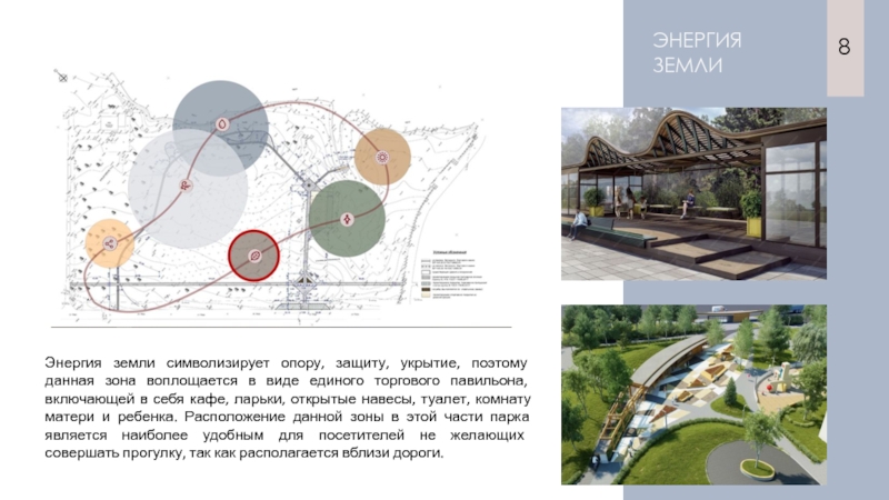 Проект энергия земли