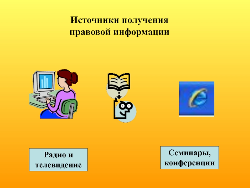 Источники получения правовой информации. Основной источник получения правовой информации. Источник получения информации о семинаре.