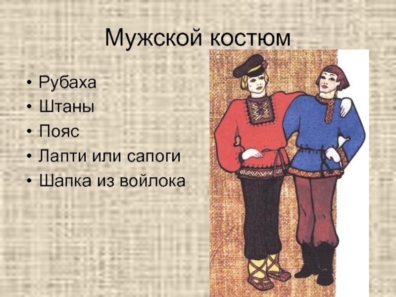 Костюм изо 4 класс. Русский народный мужской костюм презентация. Народный праздничный костюм 5 класс. Русский народный праздничный костюм мужской. Русский народный костюм мужской 5 класс.