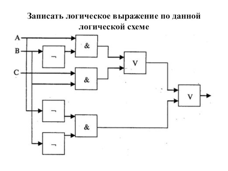 Как составить логическое выражение по схеме