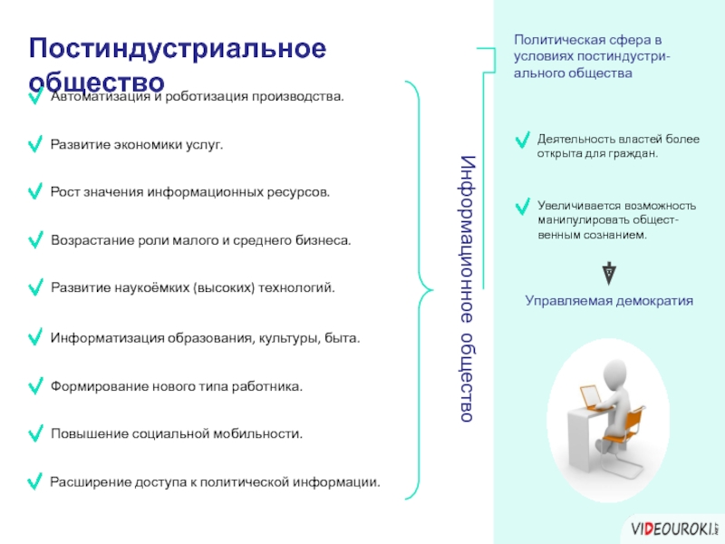 Постиндустриальное общество презентация 10 класс