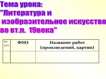 Литература и изобразительное искусство  во вт.п. 19 века 8 класс