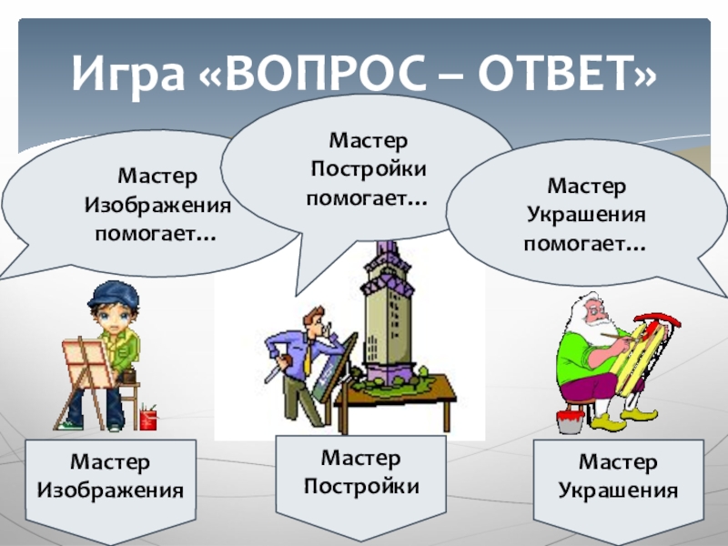 В изображении украшении и постройке человек выражает свои чувства мысли настроение 2 класс изо