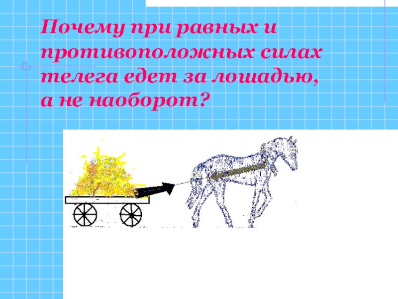 Сила телеги. Лошадь и телега сила равна. Лошадиная сила повозка. 3 Закона телега. Третий закон Ньютона лошадь и телега.