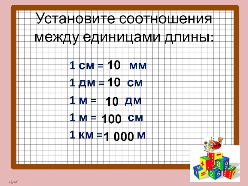 Количество точек по горизонтали и по вертикали на единицу длины изображения