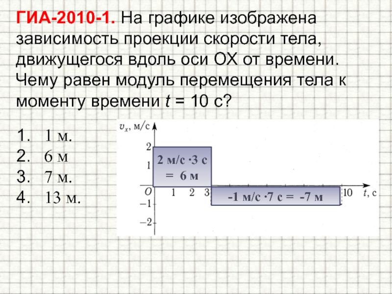 Тело начинает двигаться из состояния покоя на рисунке изображен график