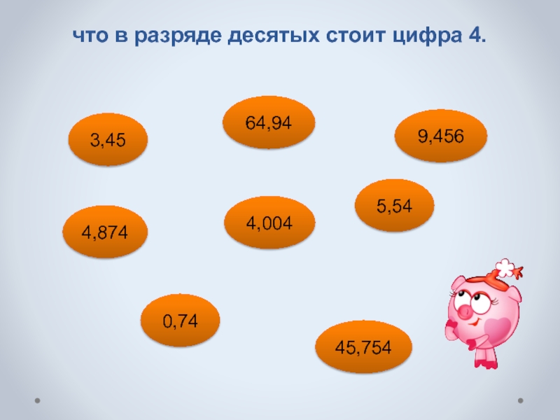 Найдите число если известно что 3. Разряд тысячных. Отметь цифру в разряде десятых 513542.9. В разряде единиц стоит цифра 7. 513542.9 Отметить цифру в разряде десятых.