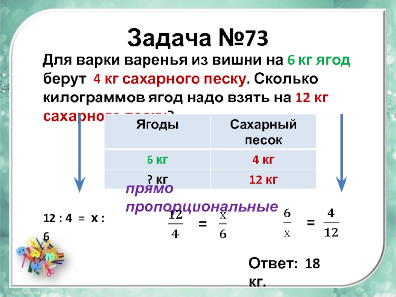 Четыре кг. Для варки варенья из вишни на 6 кг ягод берут 4 кг. Для варки варенья из вишни на 6. Для варки варенья из вишни на 6 кг ягод берут. Для варки варенья из вишни на 6 кг ягод, надо 4 кг сахарного песка.