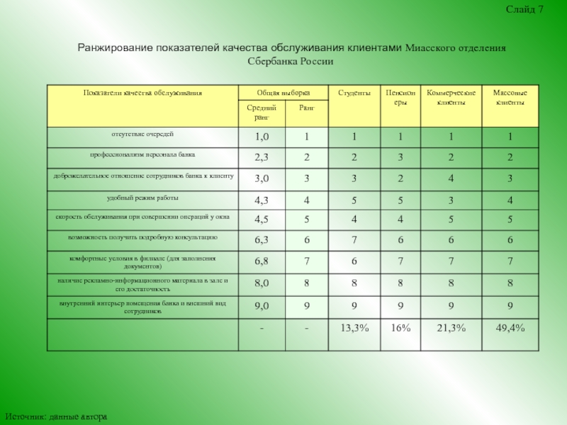 Эталонная карта кедотта терджена