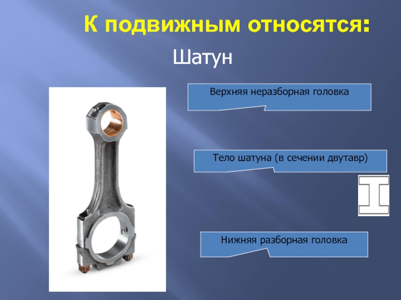 Искусственных фраз шатунов. Из чего состоит шатун. Сечение шатуна. Составные части шатуна. Двутавровое сечение шатуна.