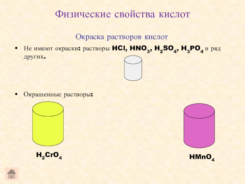 Свойства раствора кислоты