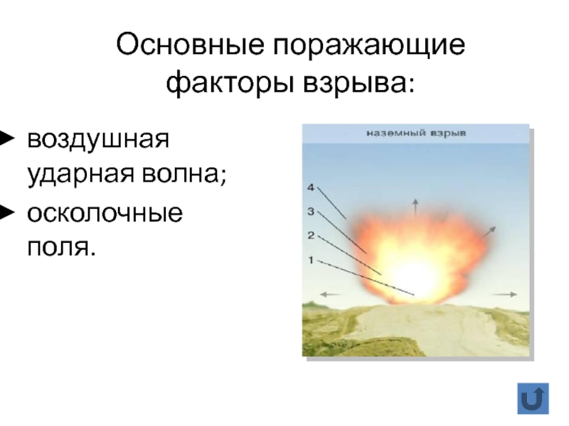 Факторы взрыва. Воздушная ударная волна поражающие факторы. Первичные и вторичные факторы взрыва. Поражающие факторы взрыва. Основные и вторичные поражающие факторы взрыва.