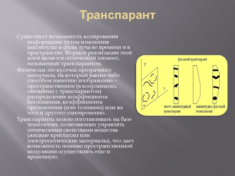 Транспорант это. Оптические транспаранты. Фазовый транспарант. Электрически управляемые транспаранты. Для чего используют оптический транспарант.