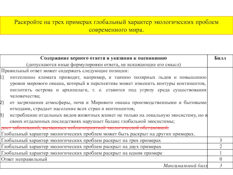 Глобальный характер терроризма в современном мире примеры. Раскройте на трех примерах глобальный характер экологических. Глобальный характер экологических проблем примеры. Раскройте на трех примерах глобальный характер проблемы терроризма.. 3 Примера глобального характера экологических проблем.