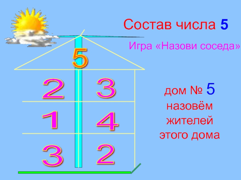 Назови 5. Игры на состав числа 5. Назови соседа состав числа. Состав 5. Состав числа 5 5.