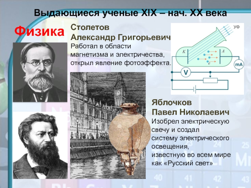 Историческая наука в россии во второй половине 19 века ученые труды достижения презентация