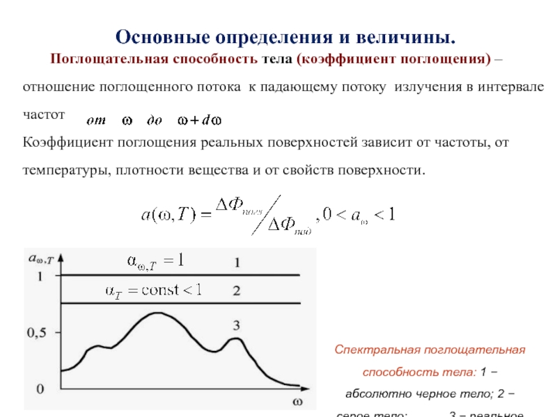 На рисунке показан график изменения температуры вещества по мере поглощения