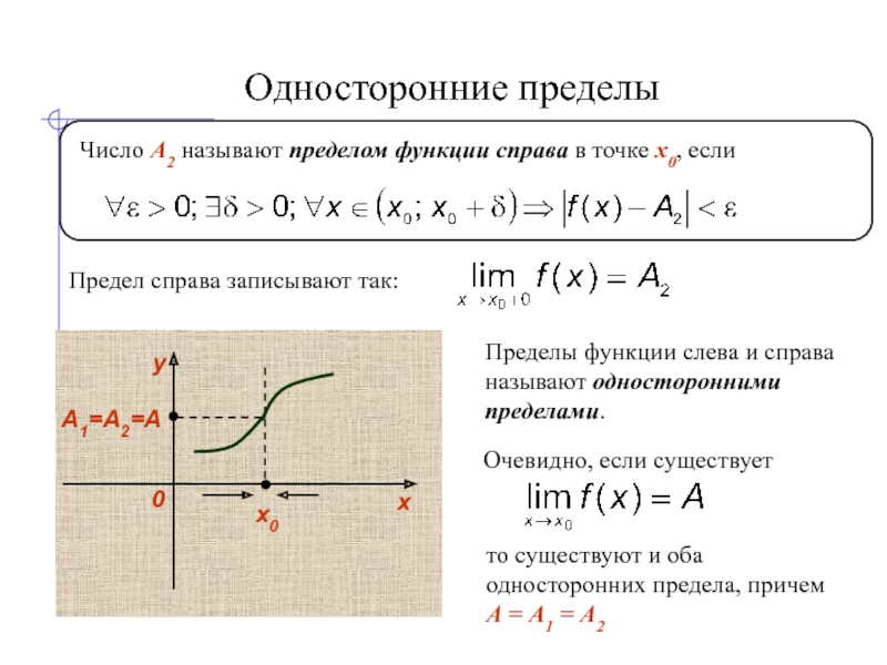 Поведение изображения в бесконечно удаленной точке