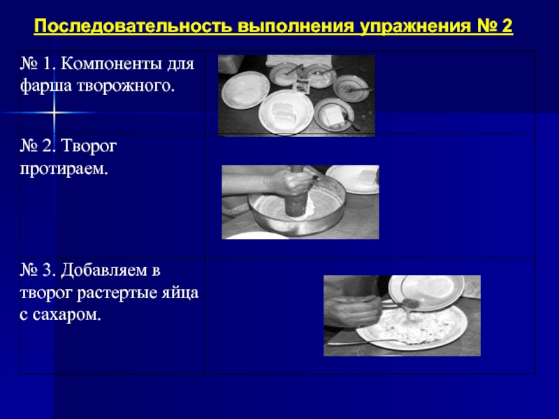 Вареники с творожным фаршем технологическая карта