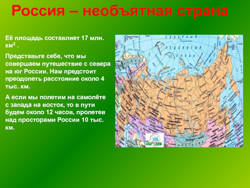 Площадь россии с севера на юг