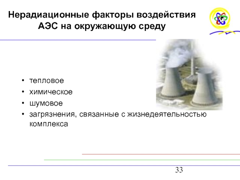 Воздействие атомных станций на окружающую среду презентация