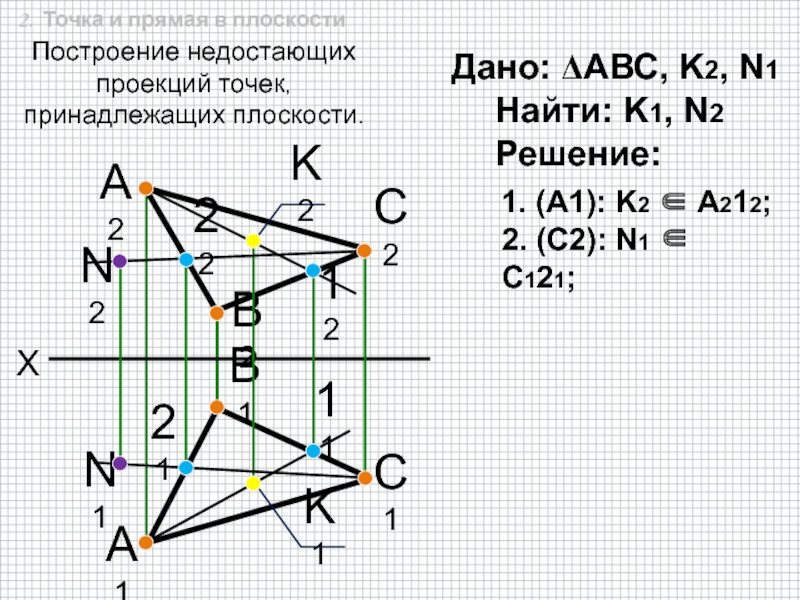 Две точки принадлежащие плоскости