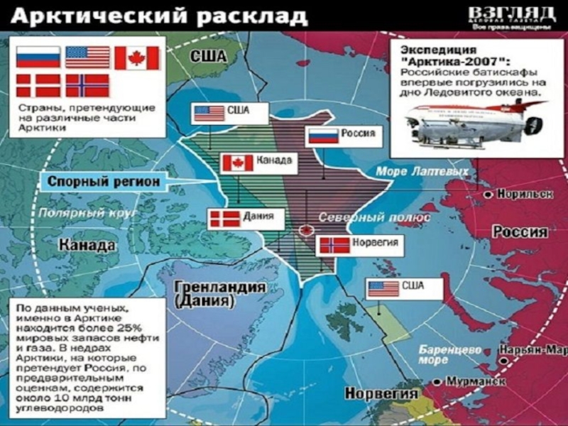 Международные территории. Международные территории примеры. Международные территории и акватории примеры. Международные территории и акватории на карте. Международные территории список.