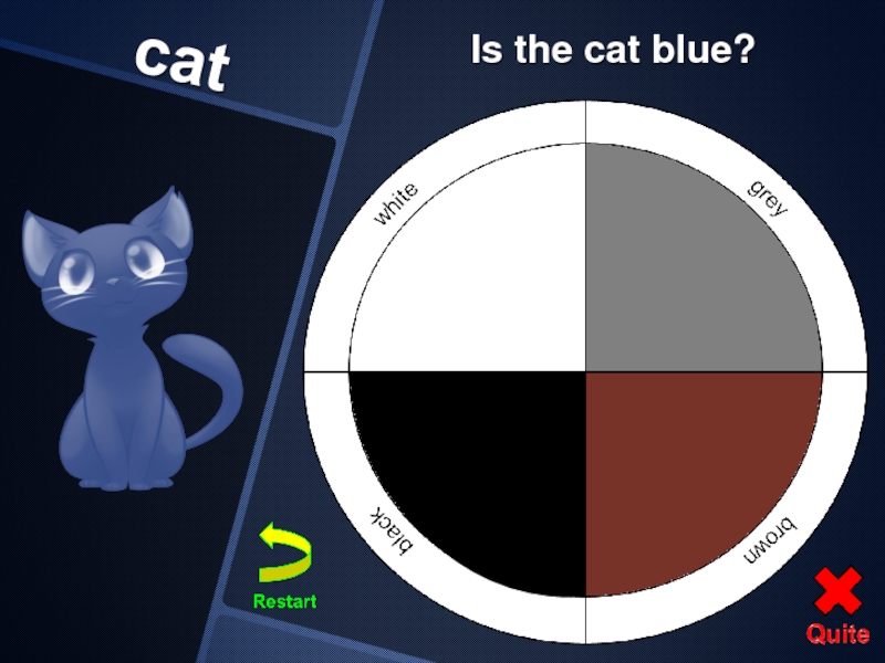 Синий кэт. Смарт Кэт синий. Blue Cat Blues Ring.