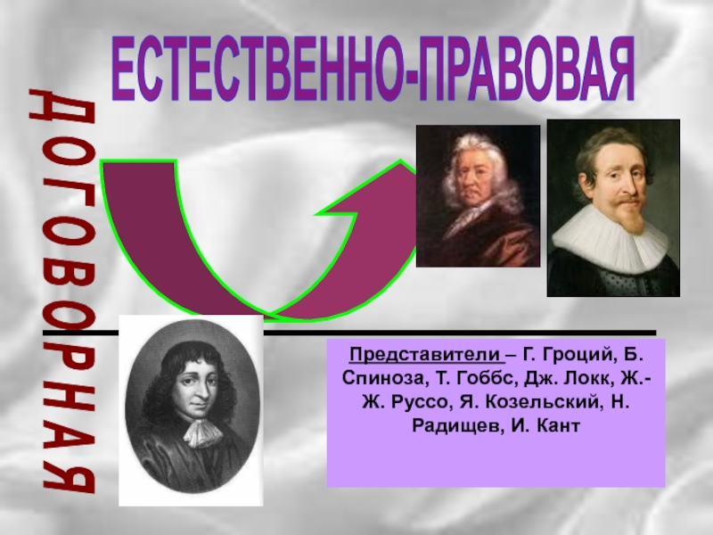 Гоббс д локк ж ж руссо. Спиноза Гоббс Локк. Гроций Спиноза Гоббс Руссо.. Локк Гоббс Руссо Спиноза. Спиноза теория происхождения государства.