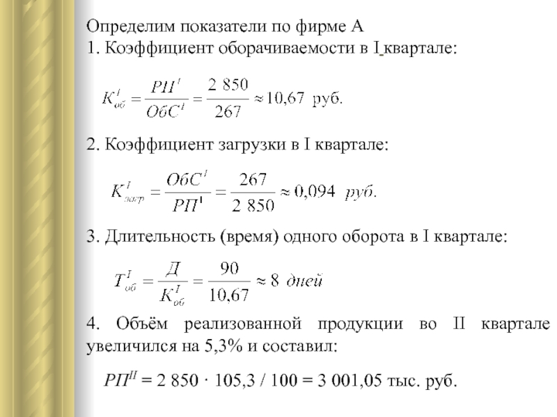 Объем продукции по плану 3 млрд руб сумма оборотных средств 90 млн руб фактическая длительность