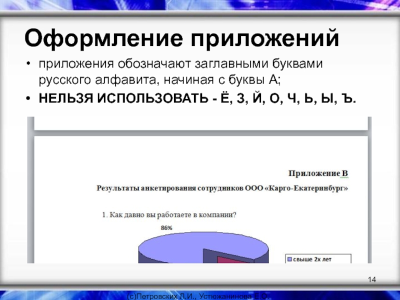 Как оформлять картинки в приложении