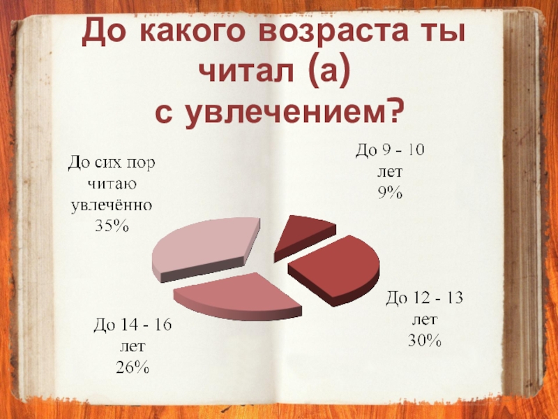 Презентация чтение с увлечением 3 класс