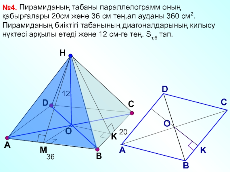 Пирамиданың табаны параллелограмм оның қабырғалары 20см және 36 см тең,ал ауданы 360 см2.