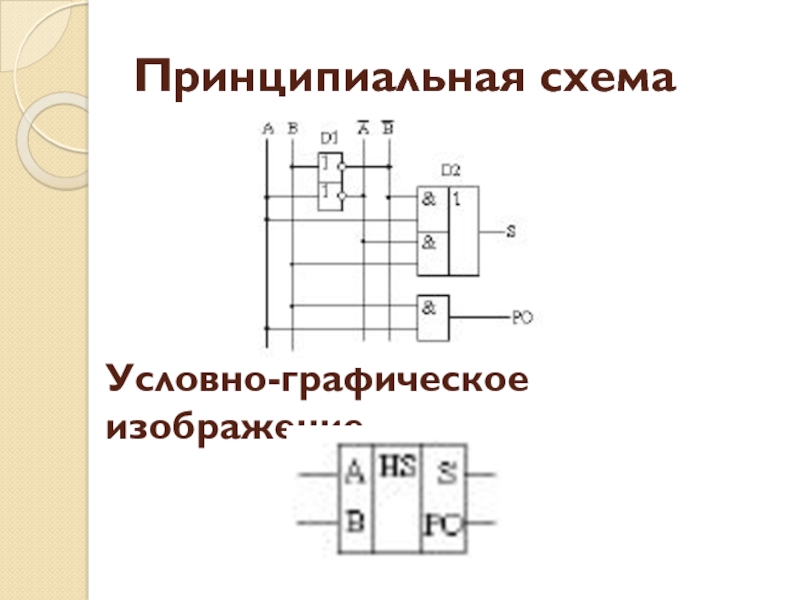 Сумматор вычитатель