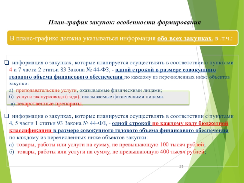 При формировании плана графика обоснованию подлежат